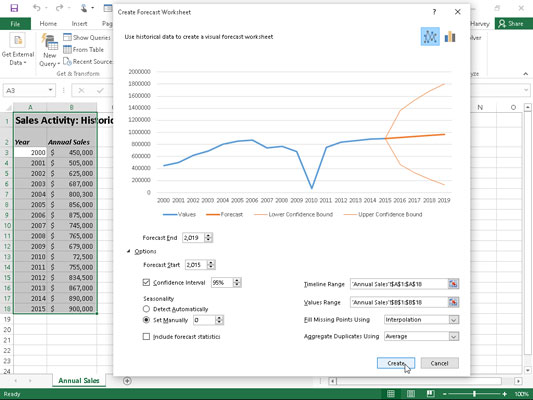 forecasting functions in excel for mac